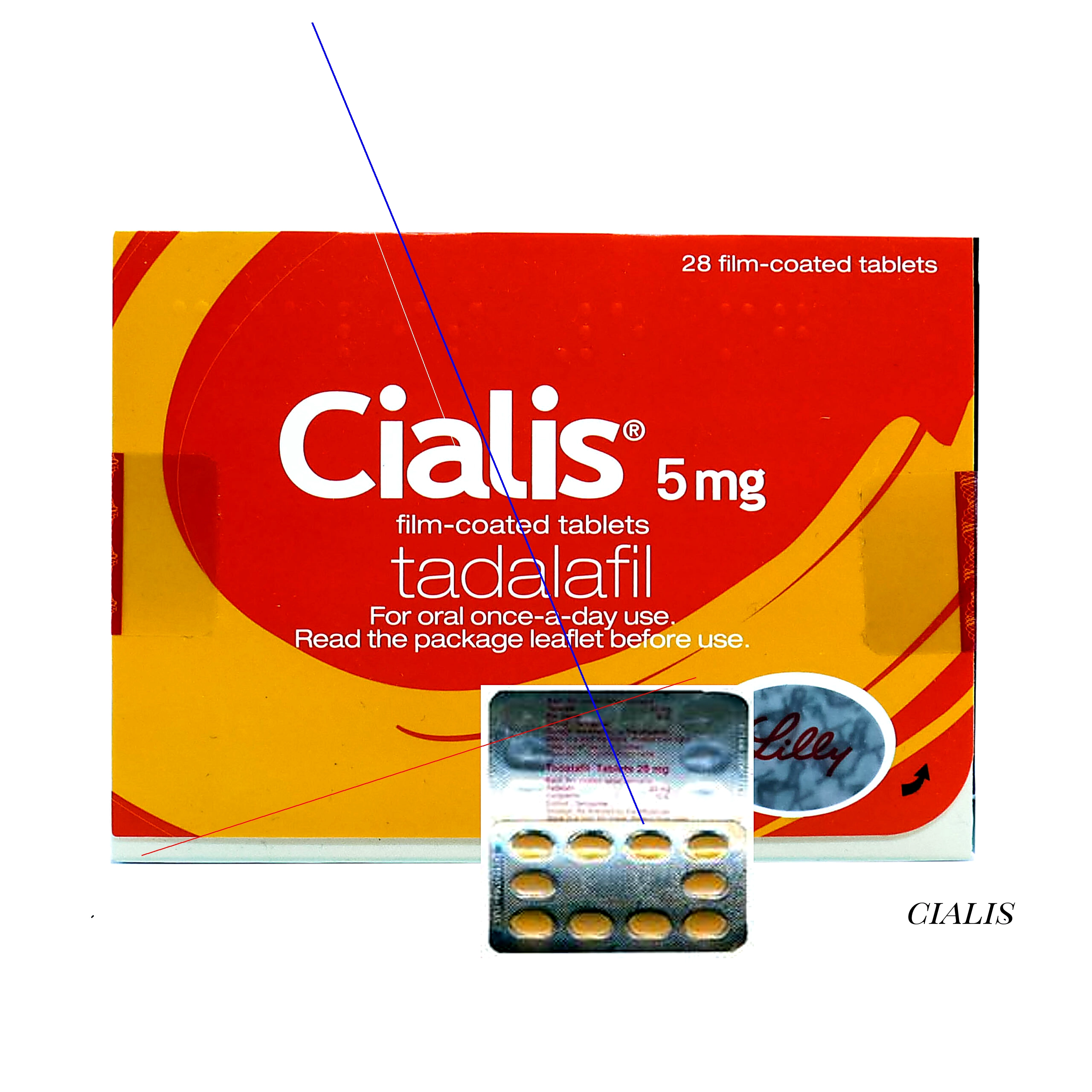 Prix du cialis en pharmacie au québec